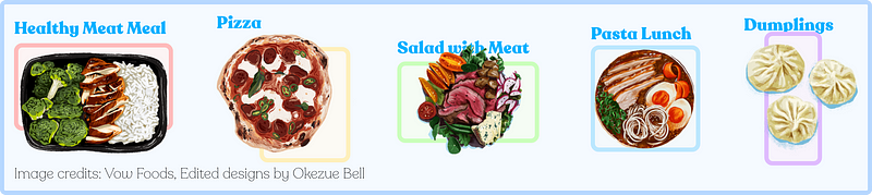 Cellular agriculture process showcasing sustainable food production