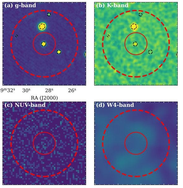 Dark galaxy detection methods