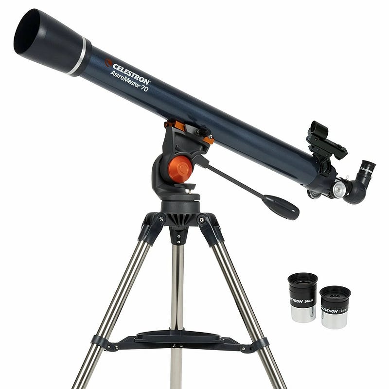 Different types of telescopes