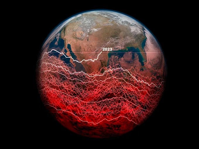 Image depicting climate change impacts