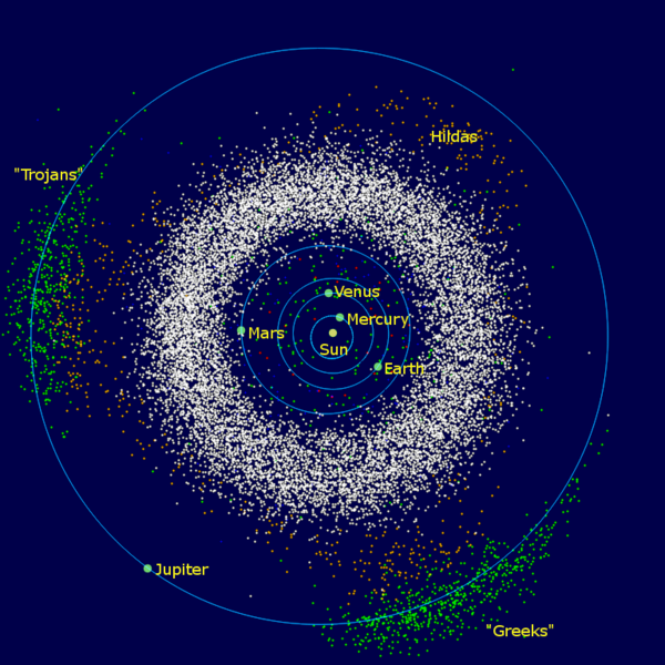 Recent Martian impacts