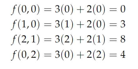 Evaluation of objective function at vertices