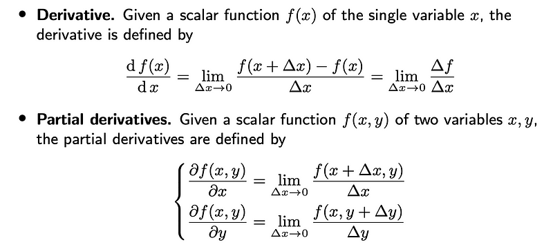 Basic derivative definitions