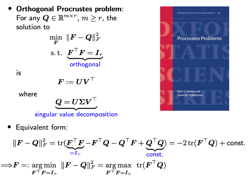 Illustration of the Orthogonal Procrustes Problem