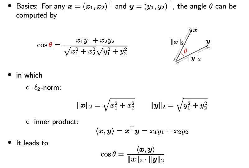 Inner product representation