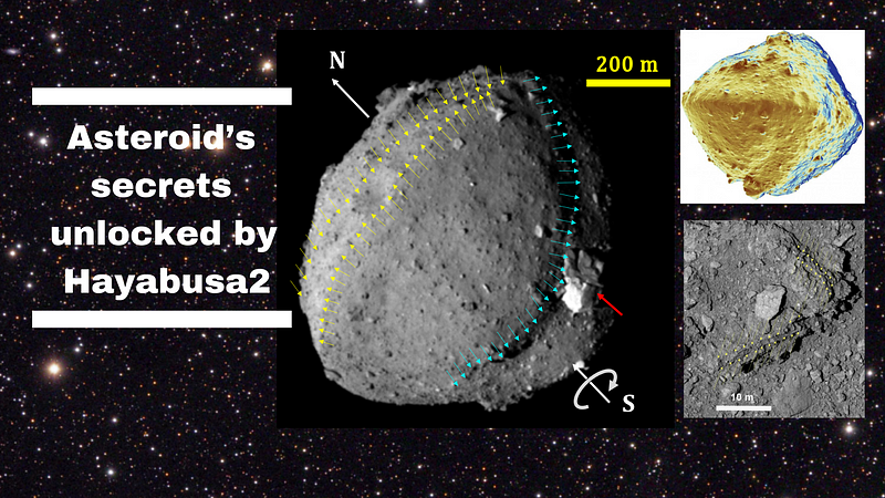 Hayabusa2 capturing data from asteroid Ryugu