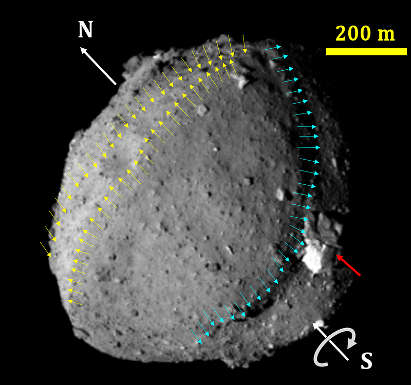 Close-up of asteroid Ryugu's surface