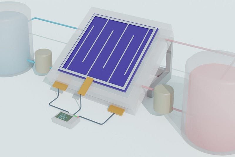 Diagram of solar flow battery technology