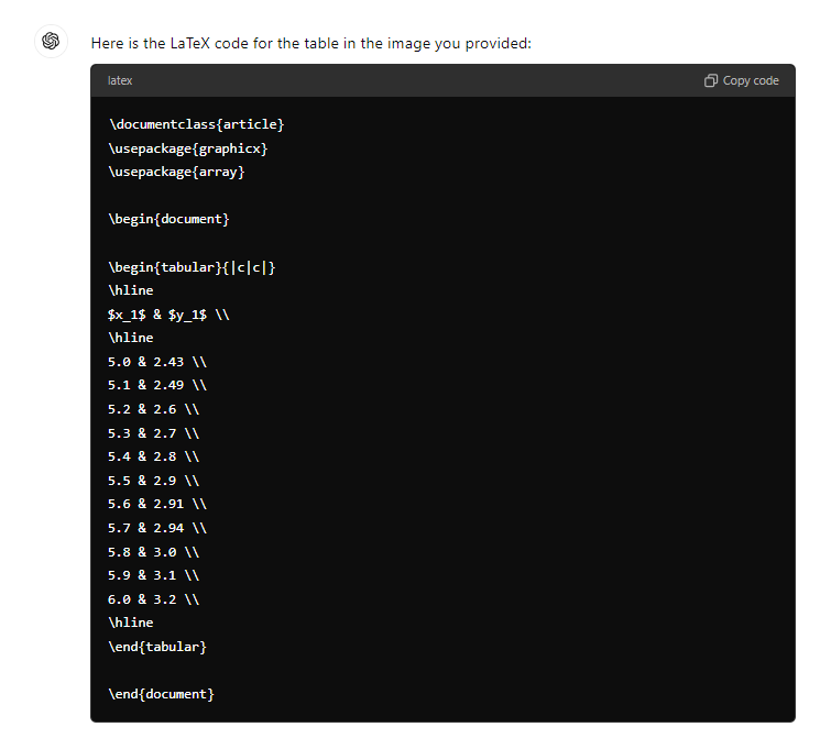 Interaction with ChatGPT for LaTeX conversion